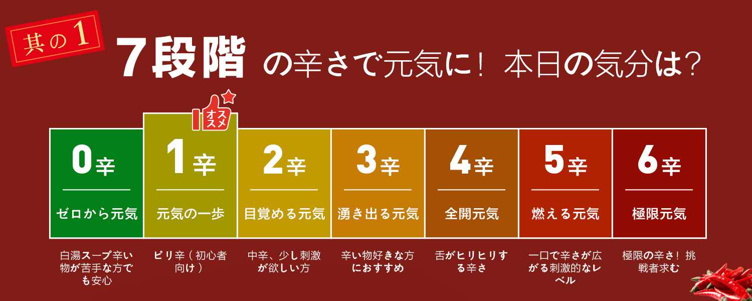 其の1 — 7段階の辛さで元気に。本日の気分は？